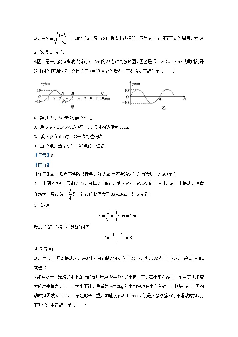 天津市六校联考2020届高三下学期期初检测物理试题03