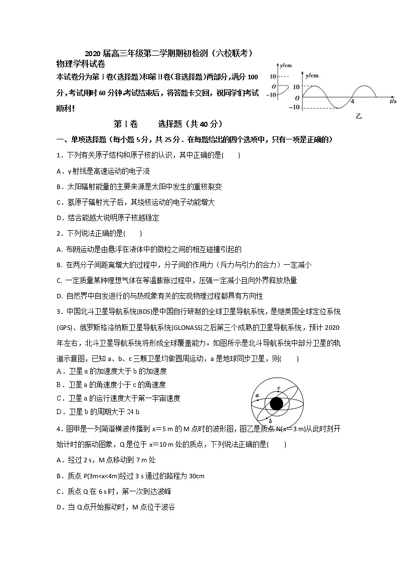 天津市六校联考2020届高三下学期期初检测物理试题01