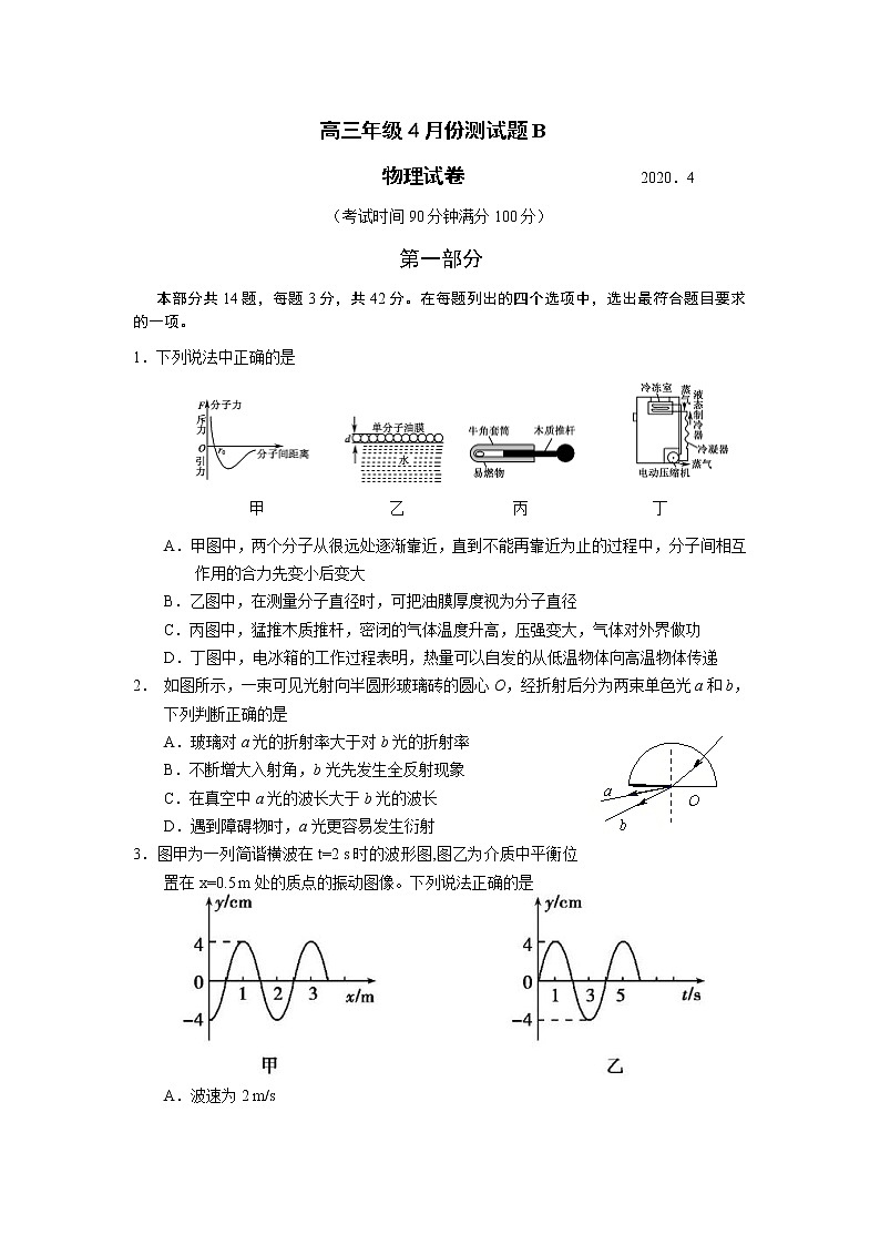 北京市朝阳区六校2020届高三四月联考物理（B卷）试题01