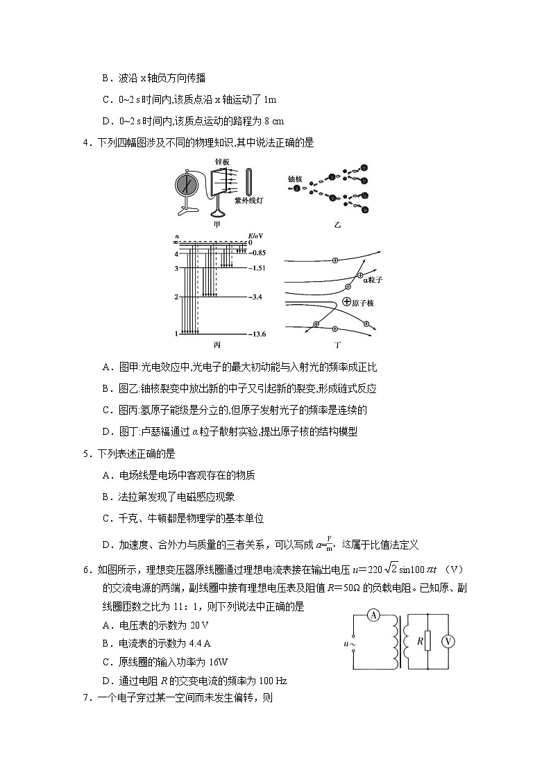 北京市朝阳区六校2020届高三四月联考物理（B卷）试题02
