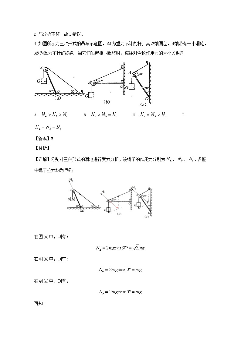 江苏省启东中学2020届高三上学期百校联考考前综合模拟物理试题第3页