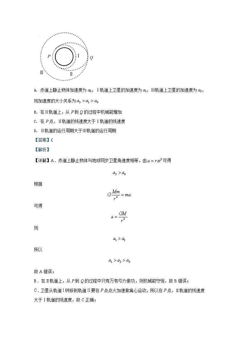 山东省新高考质量测评联盟2020届高三5月联考物理试题03