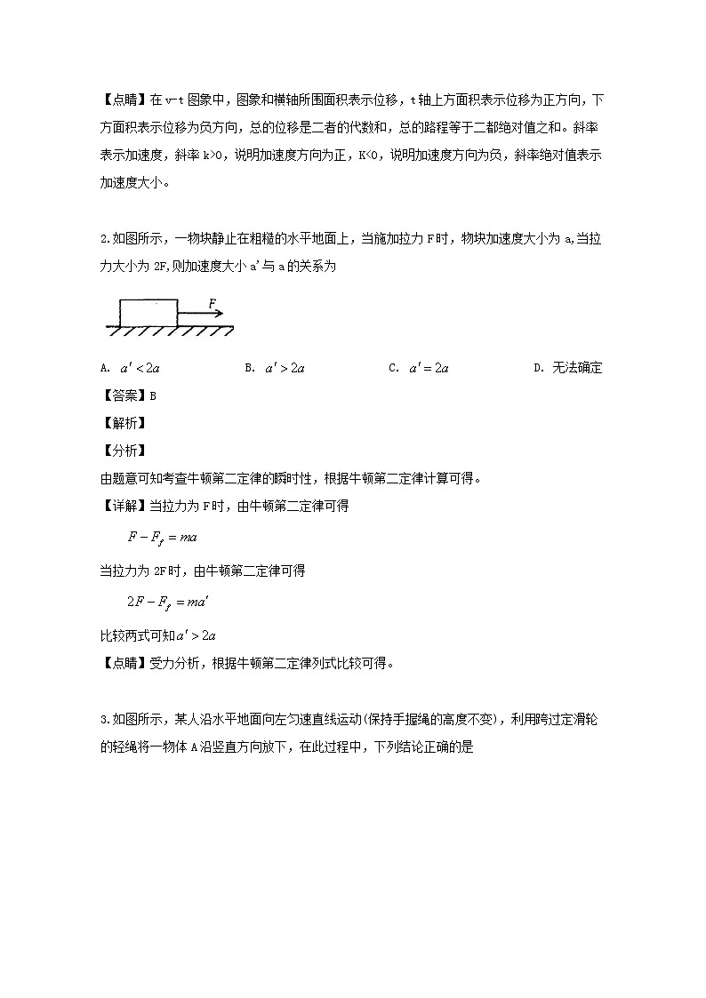 江西省南昌市2020届高三上学期开学摸底考试物理试题02