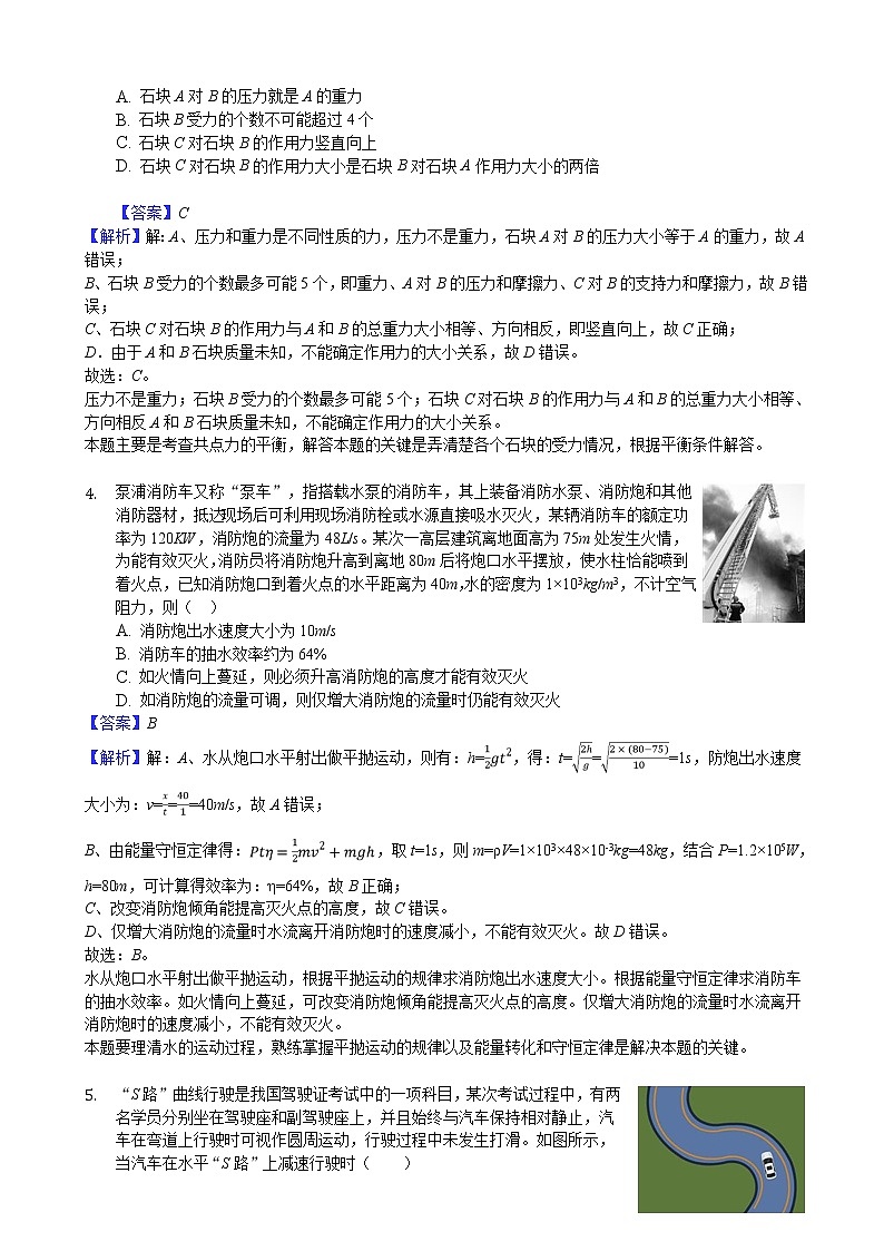 浙江省杭州市2020届高三高考适应性考试物理试题第2页