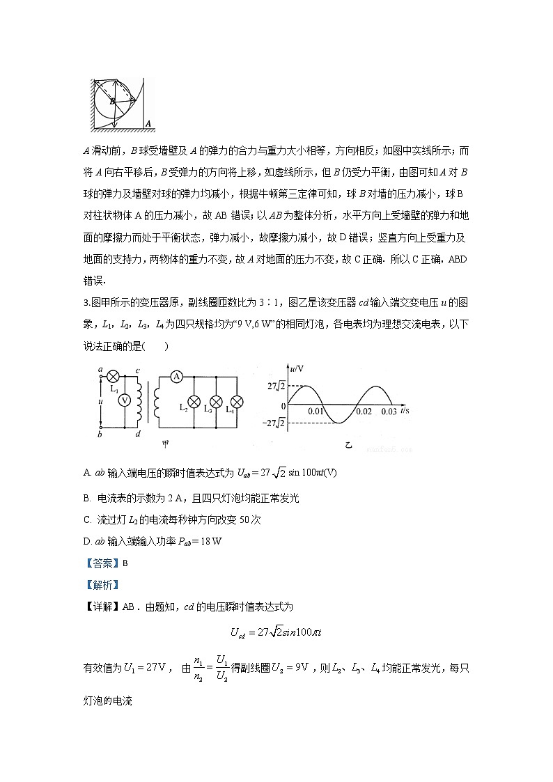 陕西省西安中学2020届高三模拟考试物理试题02