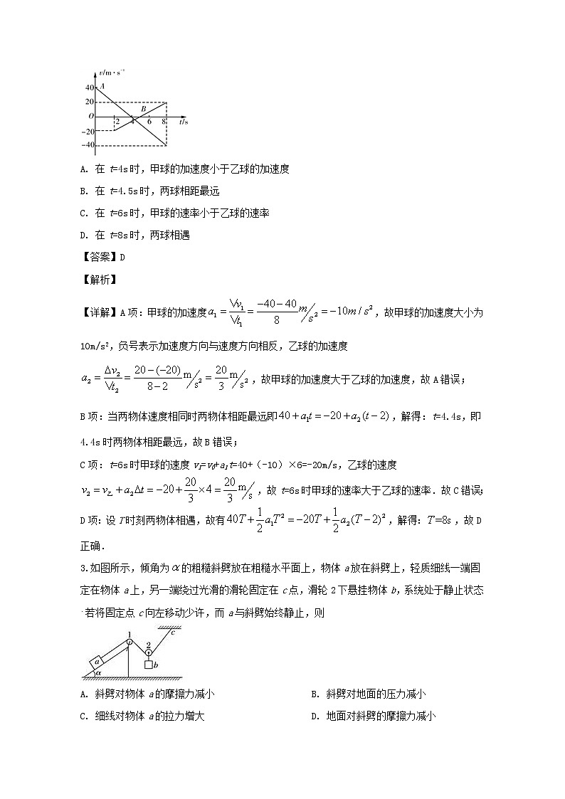 四川省成都市第七中学2020届高三上学期一诊模拟理综物理试题第2页