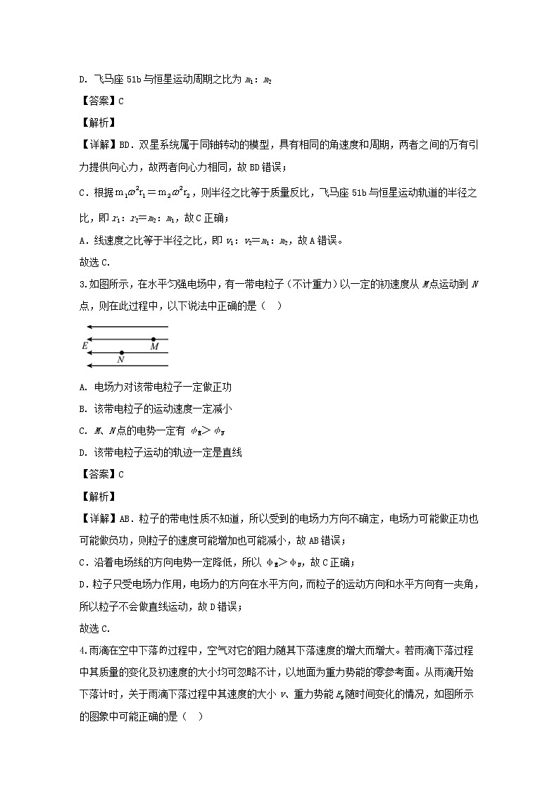 四川省广元市2020届高三上学期第一次高考适应性考试物理试题第2页