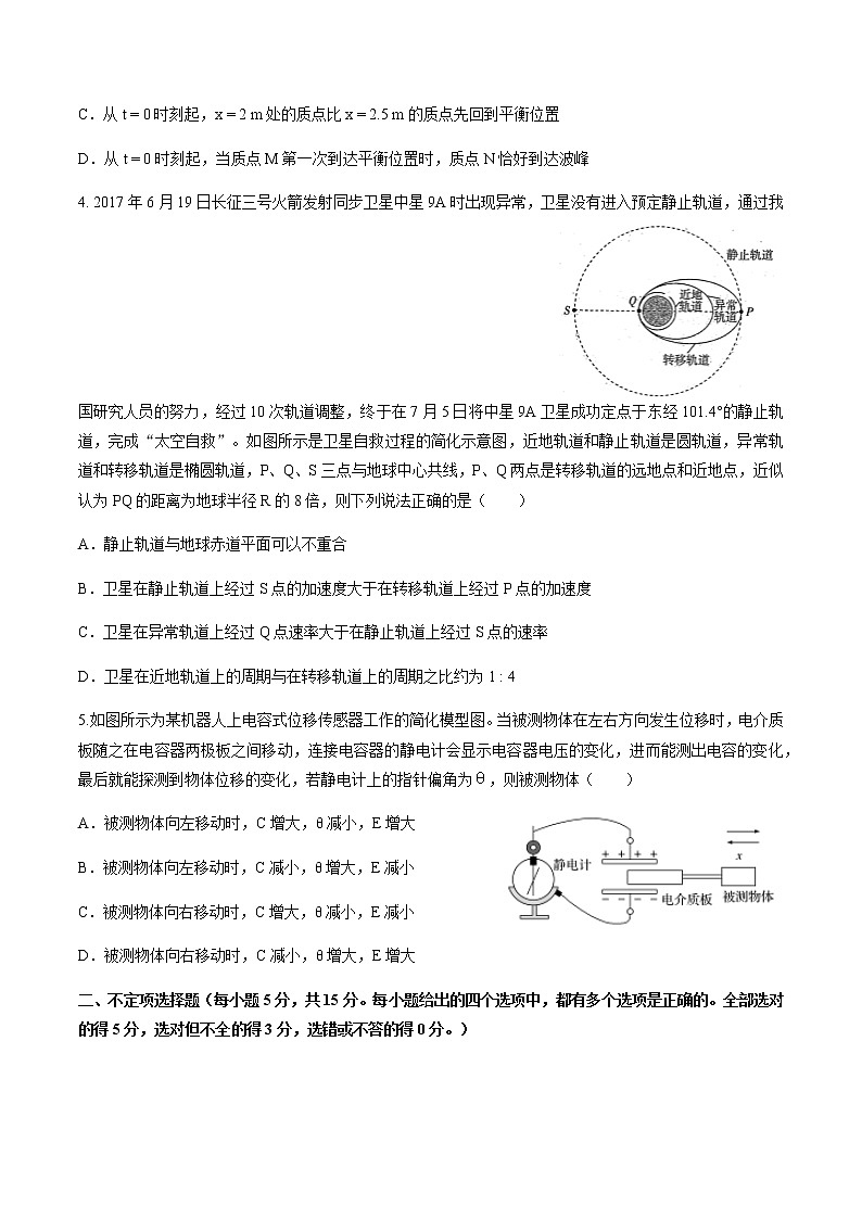 天津市南开区2020届高三下学期模拟考试（二）物理试题02