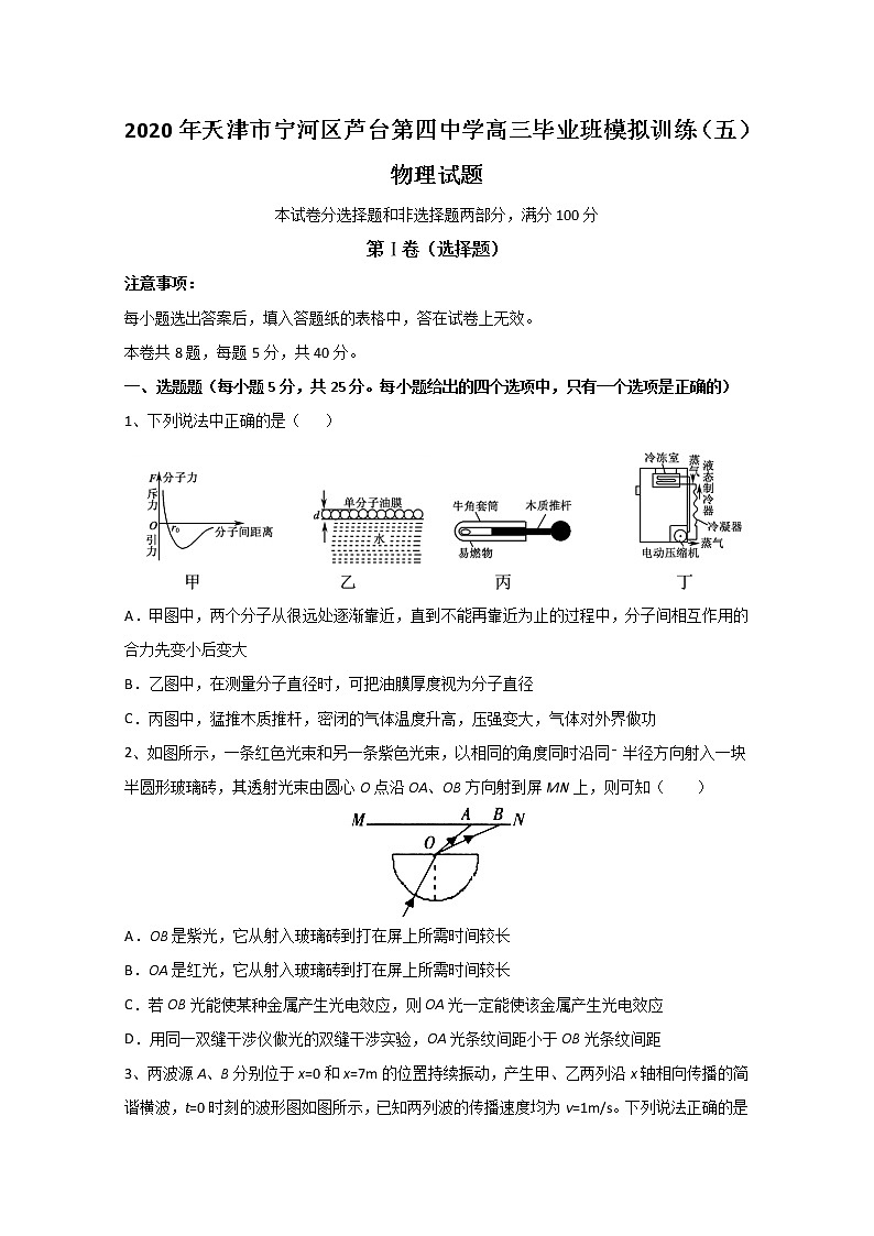 天津市宁河区芦台第四中学2020届高三毕业班模拟训练（五）物理试题01
