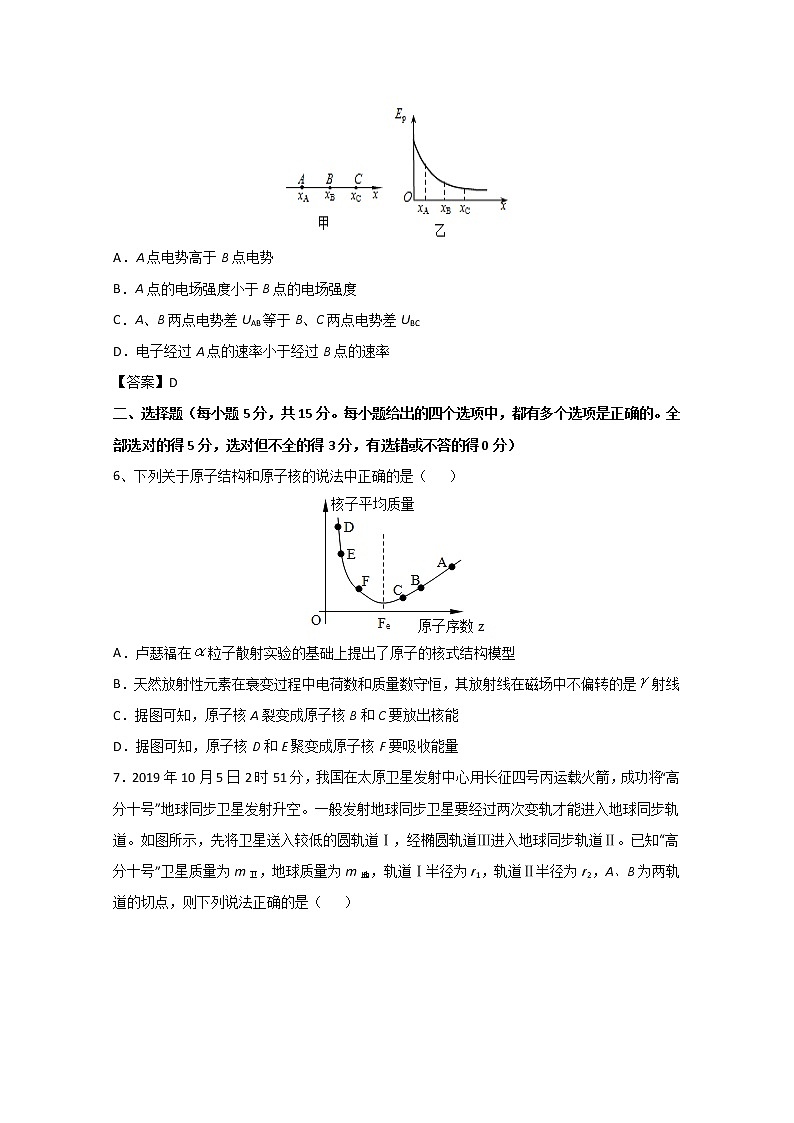 天津市宁河区芦台第四中学2020届高三毕业班模拟训练（五）物理试题03