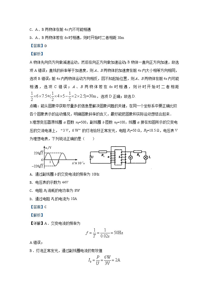 天津市宁河区芦台第四中学2020届高三模拟训练物理试题（二）02