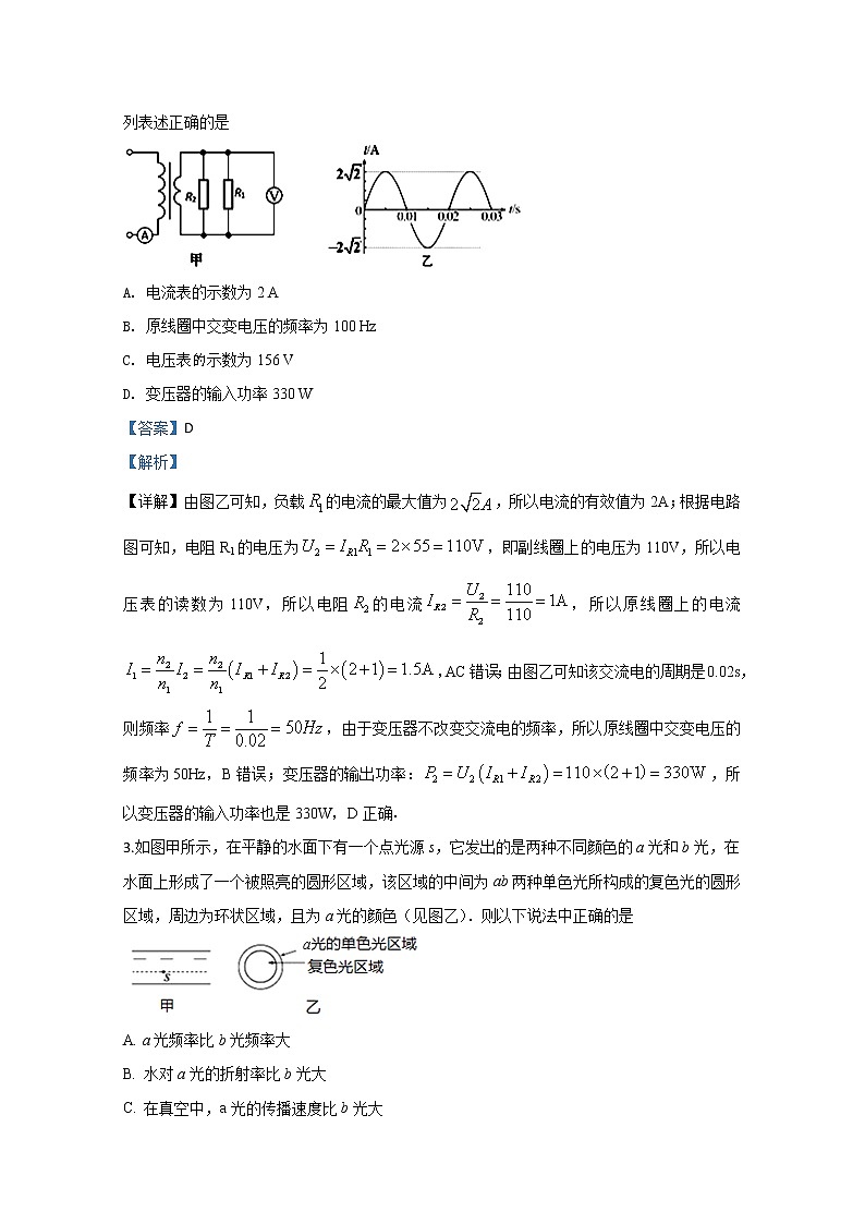 天津市普通高中2020届高三学业水平等级性考试物理模拟试题（四）02