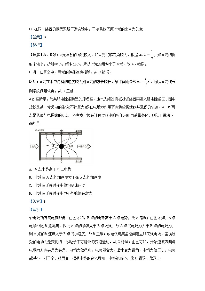天津市普通高中2020届高三学业水平等级性考试物理模拟试题（四）03