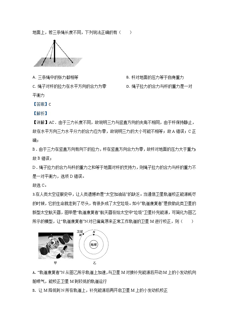 天津市塘沽一中2020届高三模拟考试物理试题02