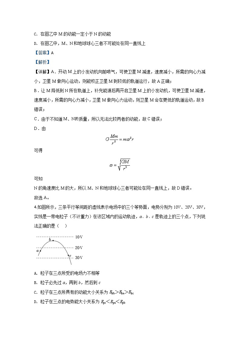 天津市塘沽一中2020届高三模拟考试物理试题03
