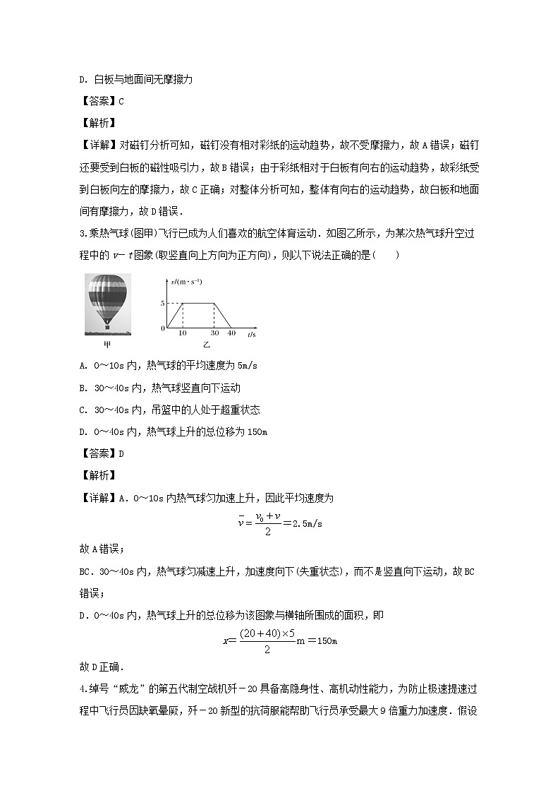 浙江省2020届高三高考新突破考前冲刺卷物理（六）02