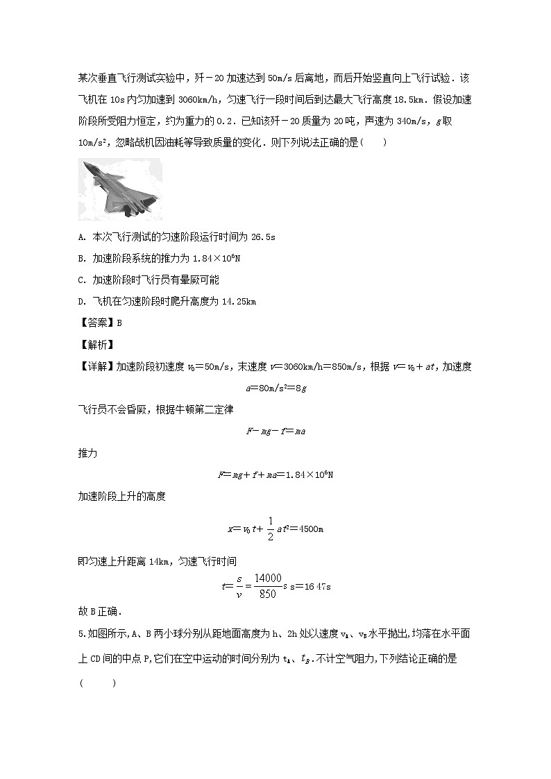 浙江省2020届高三高考新突破考前冲刺卷物理（六）03