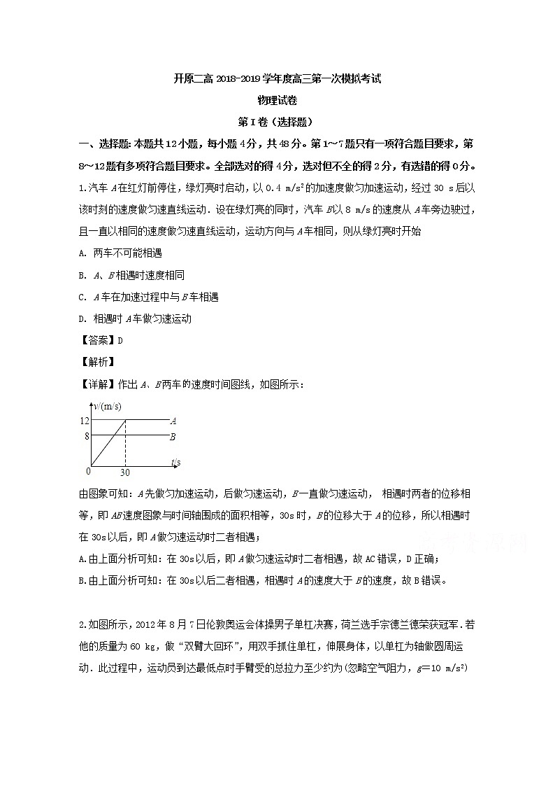 辽宁省开原市第二高级中学2020届高三9月第一次模拟物理试题第1页