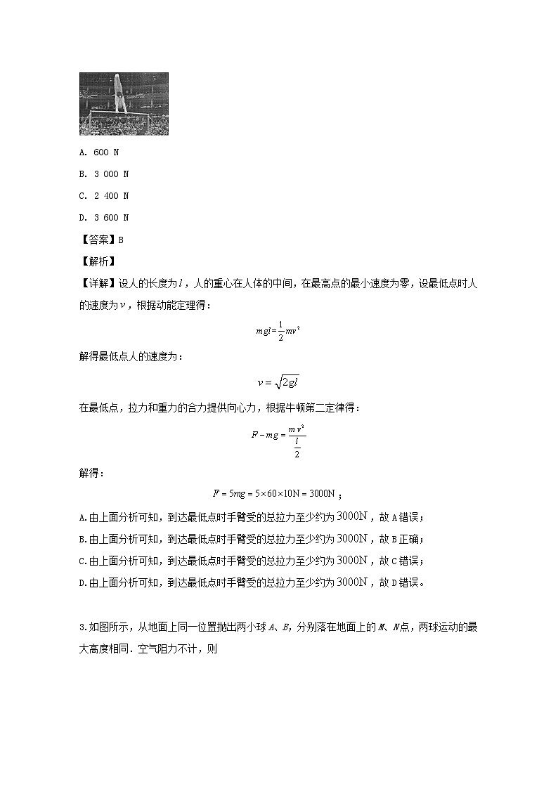 辽宁省开原市第二高级中学2020届高三9月第一次模拟物理试题第2页