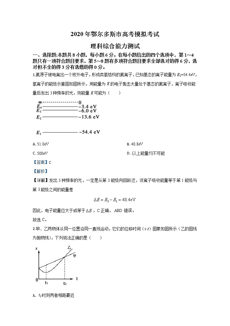内蒙古鄂尔多斯市2020届高三下学期高考模拟试卷物理试题01