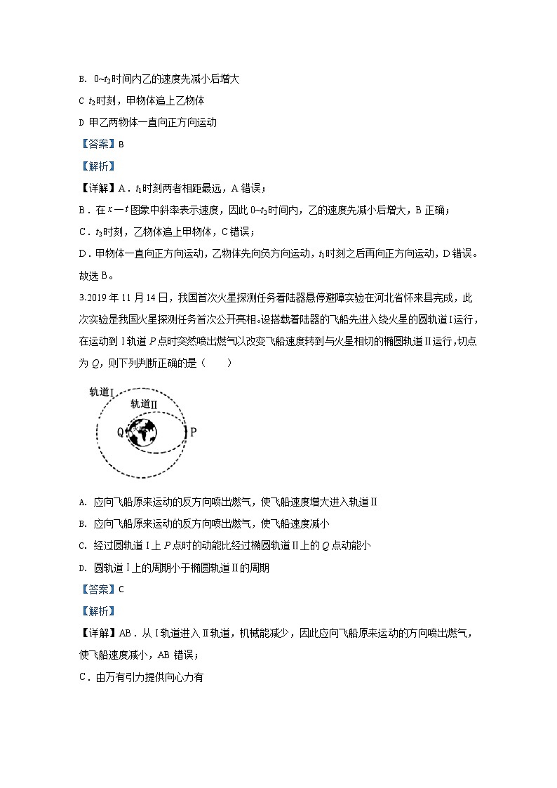 内蒙古鄂尔多斯市2020届高三下学期高考模拟试卷物理试题02