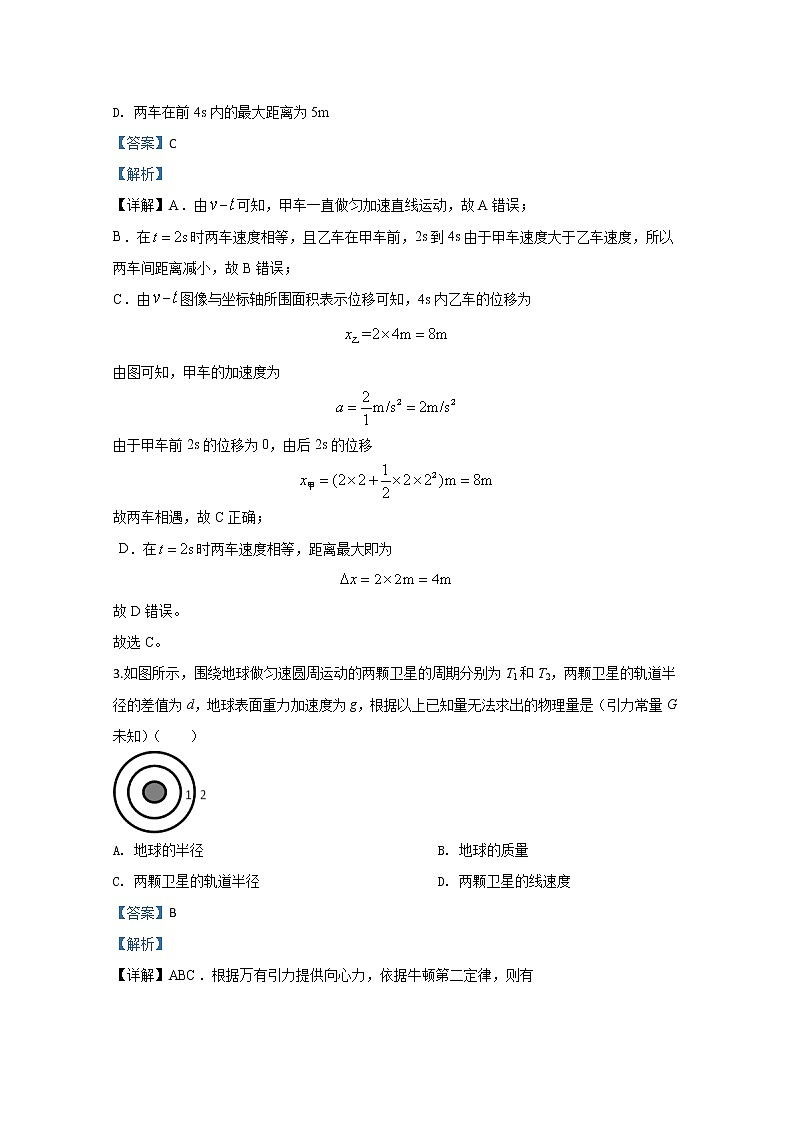 内蒙古呼伦贝尔市海拉尔区2020届高三高考模拟统物理试题（一）第2页
