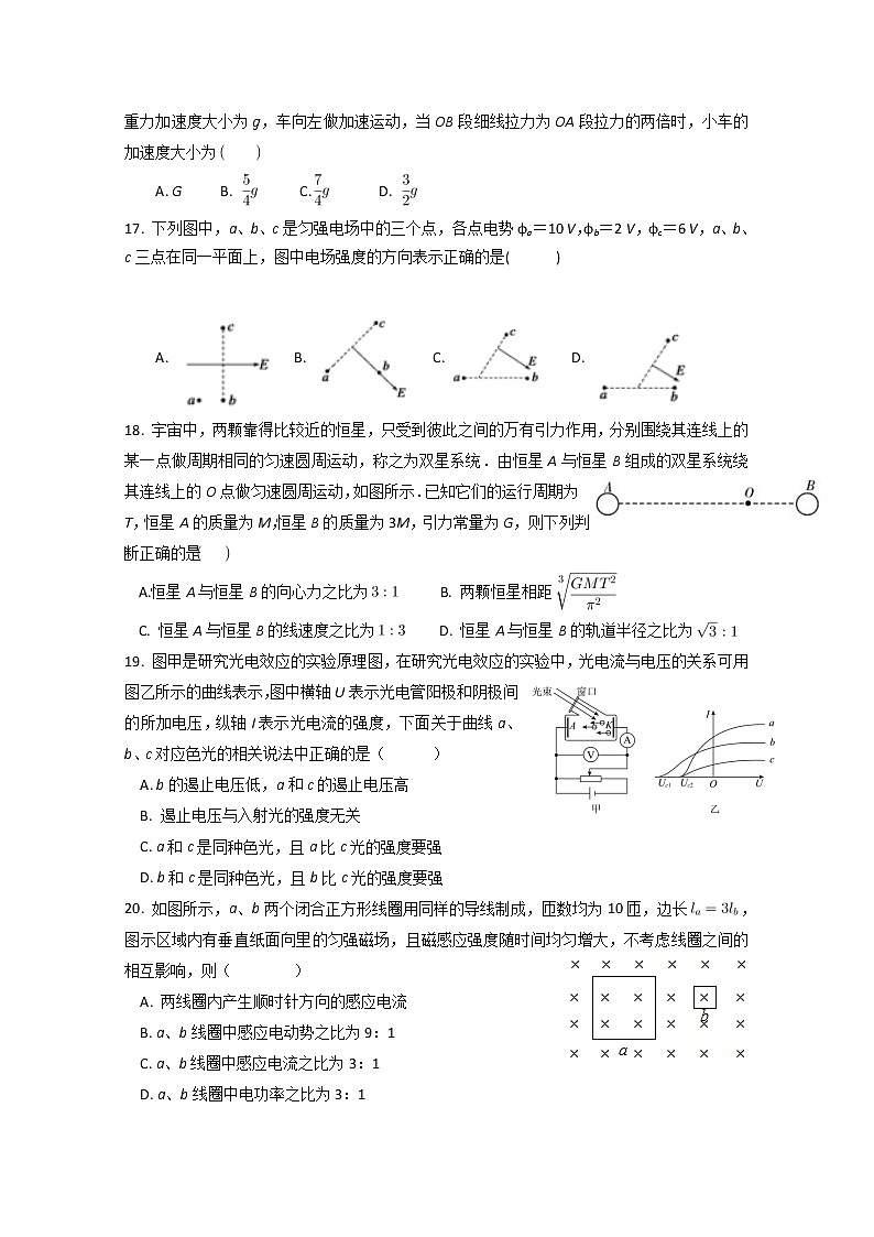 宁夏六盘山高级中学2020届高三下学期模拟考试物理试题第2页