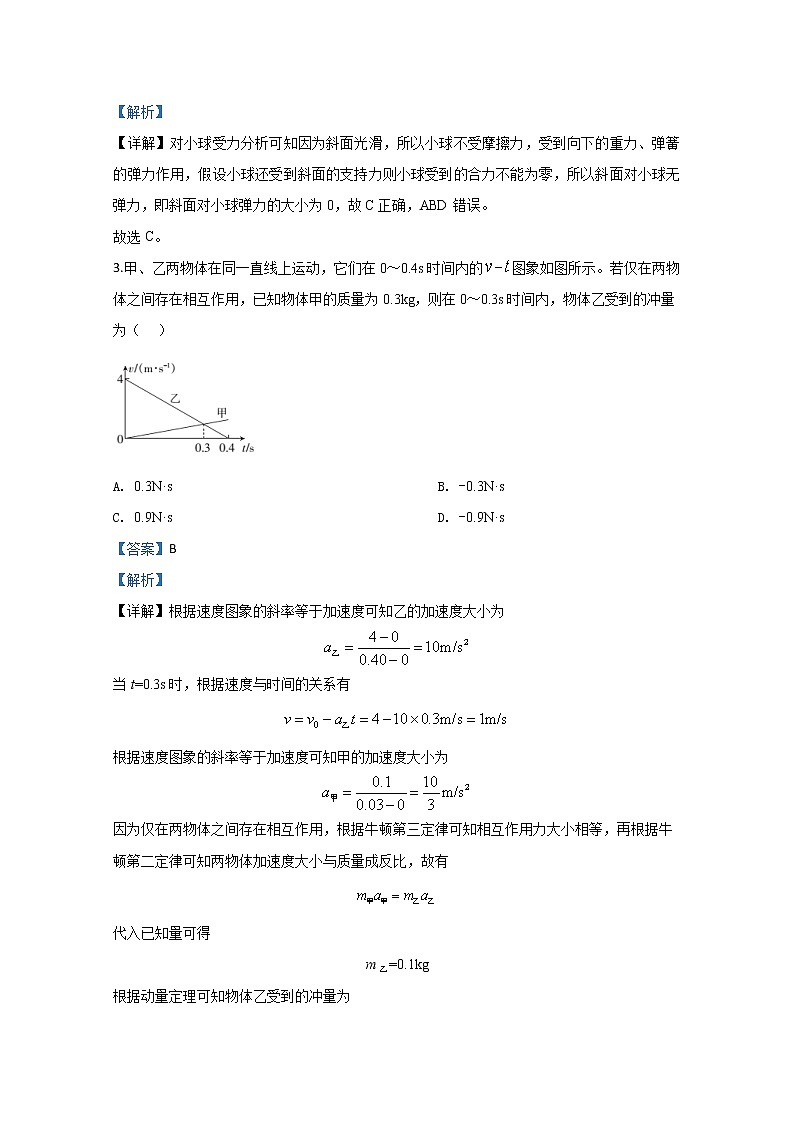 山东省2020届高三普通高中学业水平等级考试（模拟卷二）物理试题02