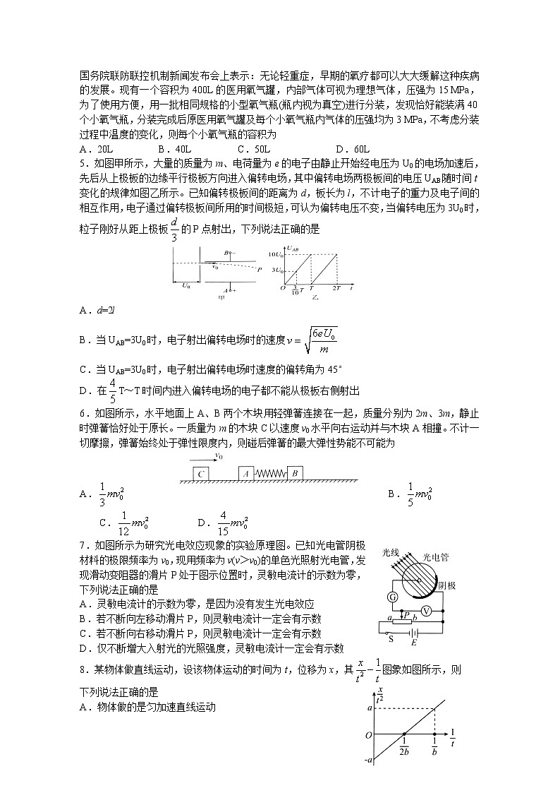 山东省滨州阳信国际学校2020届高三第五次模拟考试物理试卷第2页