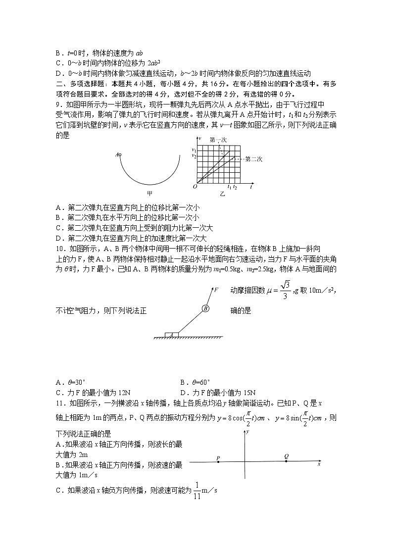 山东省滨州阳信国际学校2020届高三第五次模拟考试物理试卷第3页