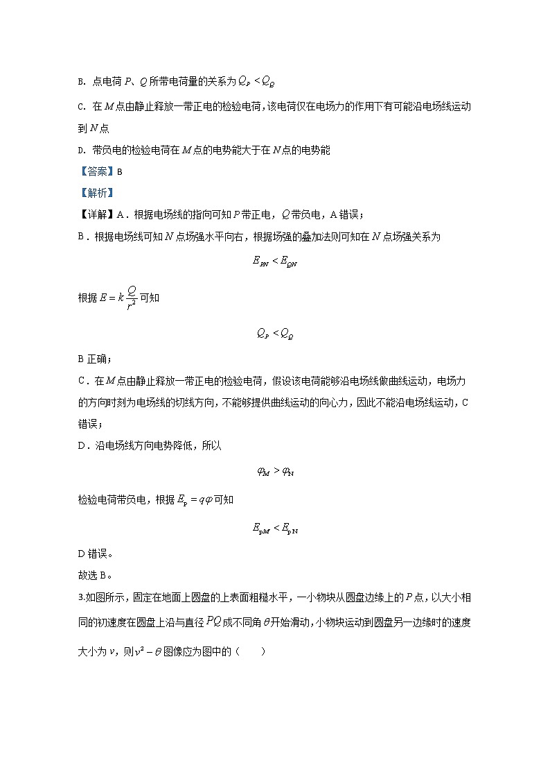山东省聊城市2020届高三普通高中学业水平等级考试模拟物理试题02