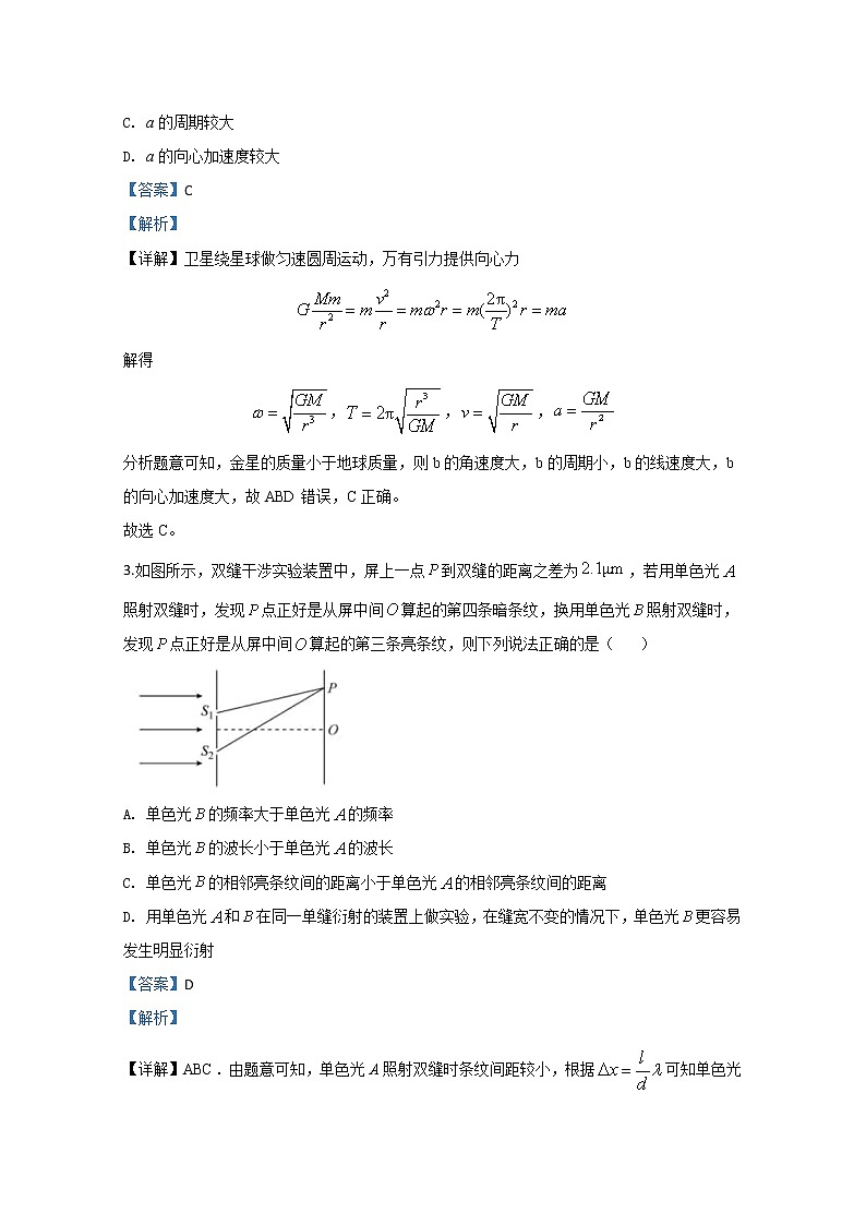 山东省青岛市西海岸新区（黄岛区）2020届高三下学期4月模拟物理试题02