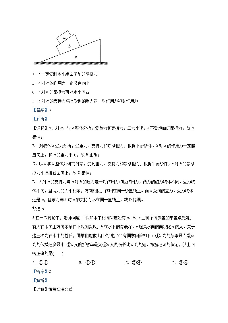 山东省日照市2020届高三下学期4月模拟考试物理试题02