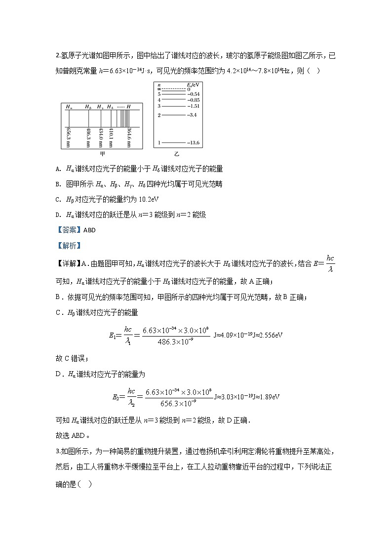 山东省师范大学附属中学2020届高三新高考线上测试物理试题02