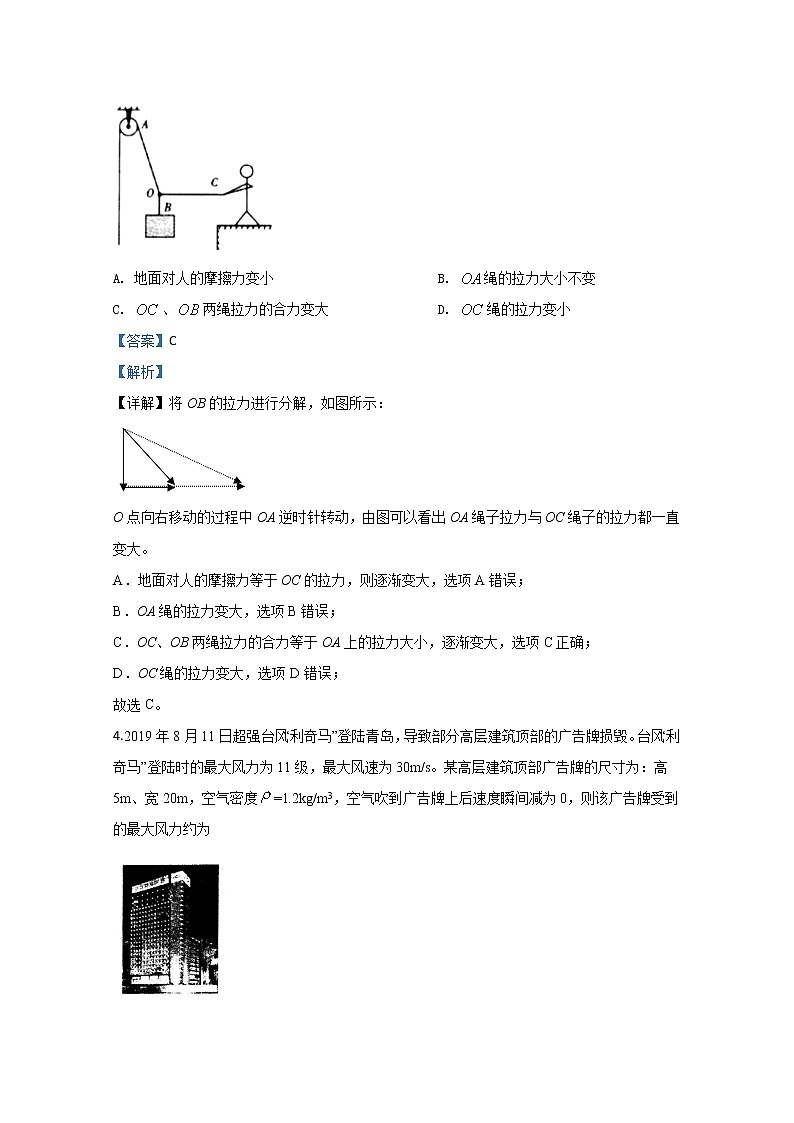 山东省师范大学附属中学2020届高三新高考线上测试物理试题03