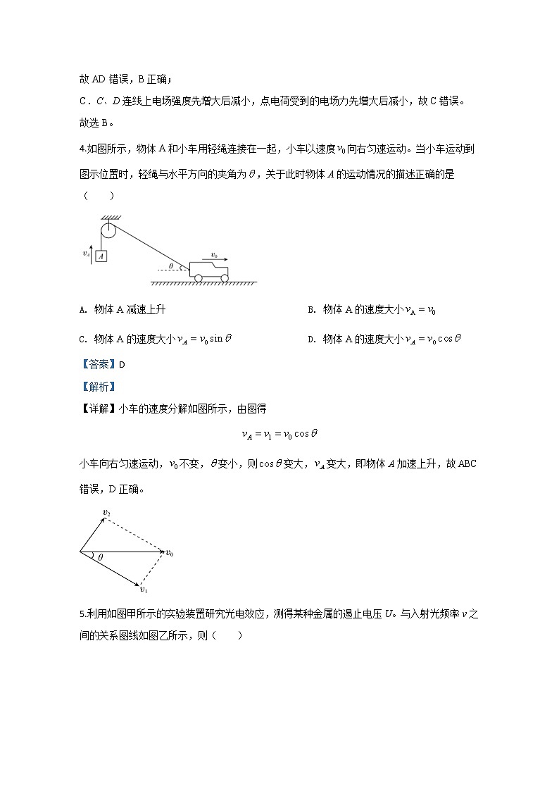 山东省实验中学2020届高三普通高等学校招生全国统一考试模拟物理试题（四）03