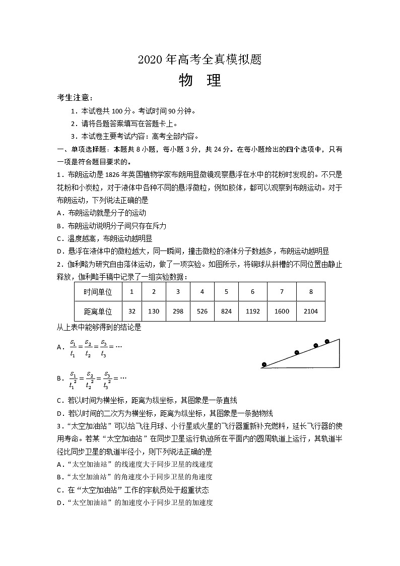 山东省泰安市2020届高三6月全真模拟（三模）物理试题01