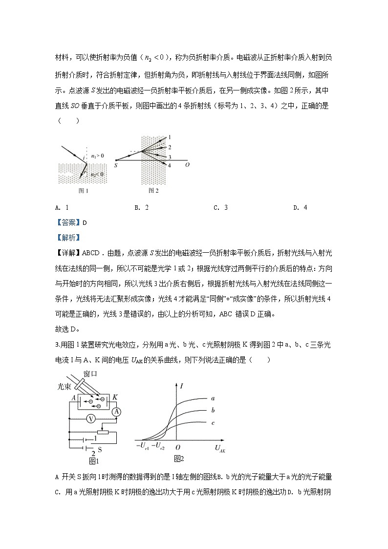 山东省滕州市第一中学2020届高三线上模拟考试物理试题第2页