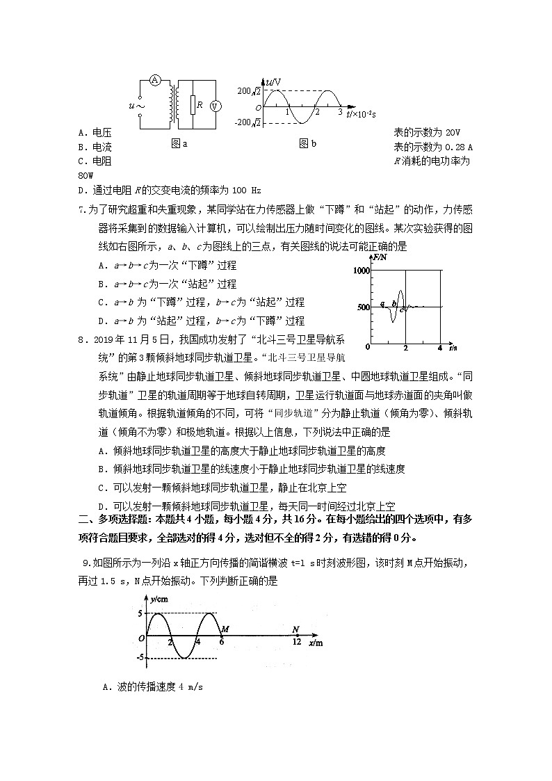 山东省潍坊市昌乐县2020届高三4月高考模拟物理试题02