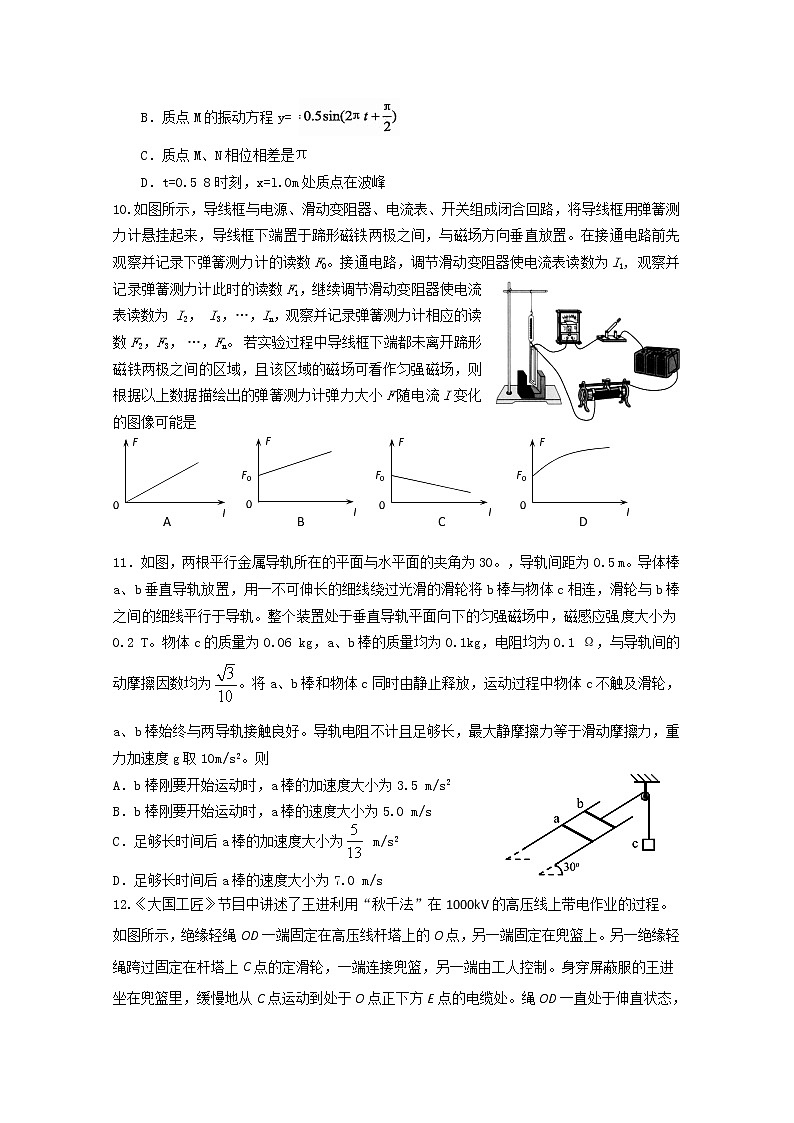 山东省潍坊市昌乐县2020届高三4月高考模拟物理试题03