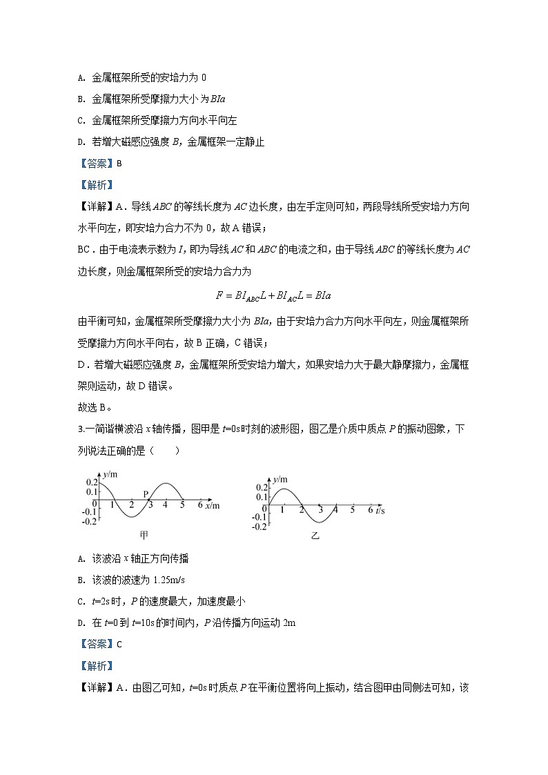 山东省潍坊市五县2020届高三下学期3月联合模拟考试物理试题02