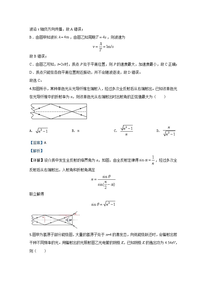山东省潍坊市五县2020届高三下学期3月联合模拟考试物理试题03