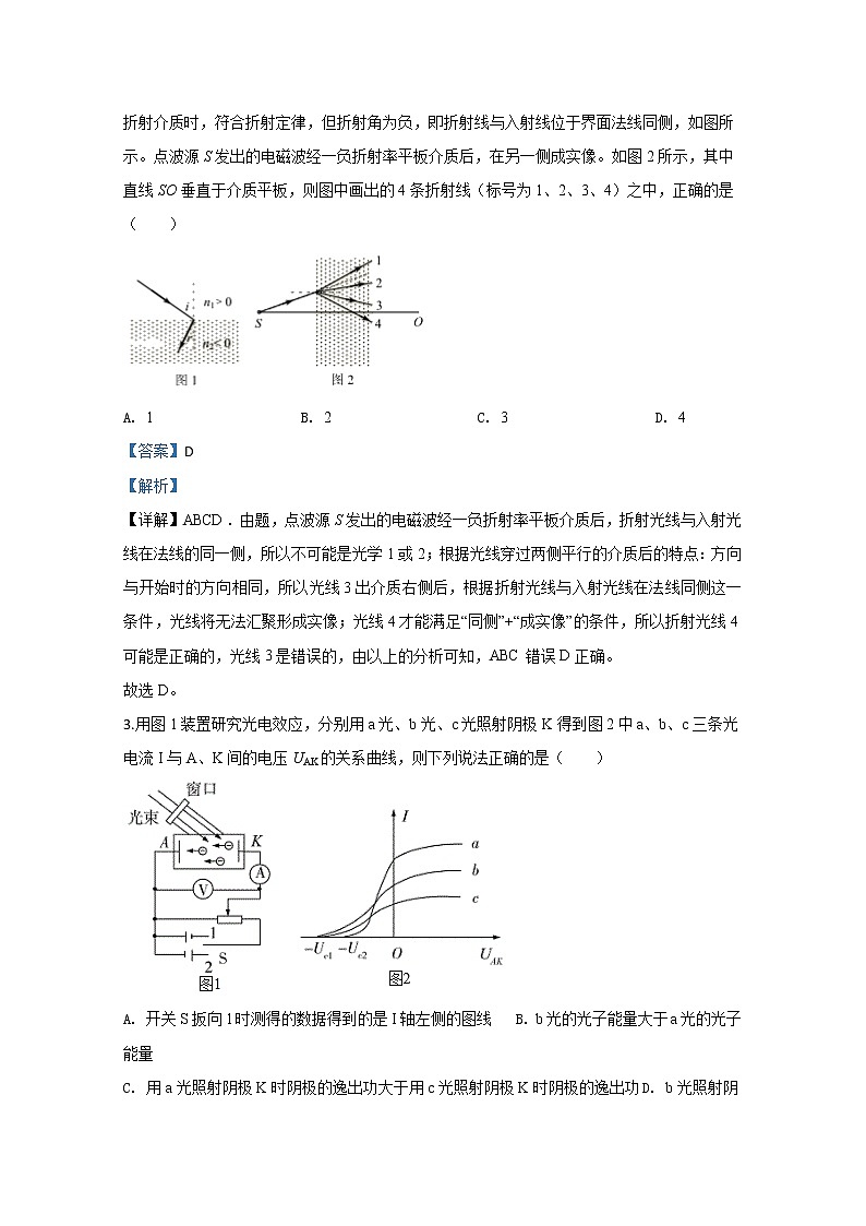 山东省枣庄市滕州一中2020届高三下学期高三高考模拟物理试题第2页