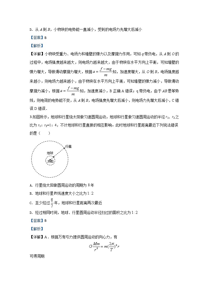 山东省章丘区第四中学2020届高三高考模拟物理试题（三）第2页