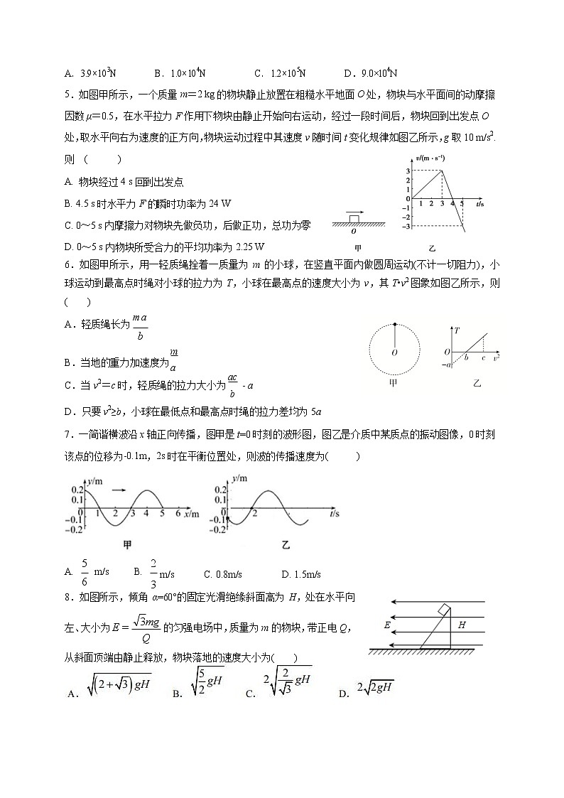 山东师范大学附属中学2020届高三4月份线上模拟物理试题02