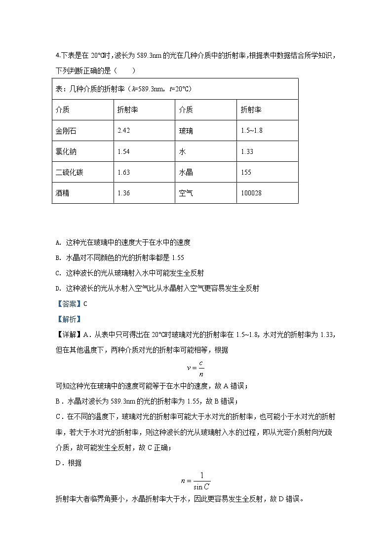 北京市房山区2020届高三下学期第一次模拟物理试题03