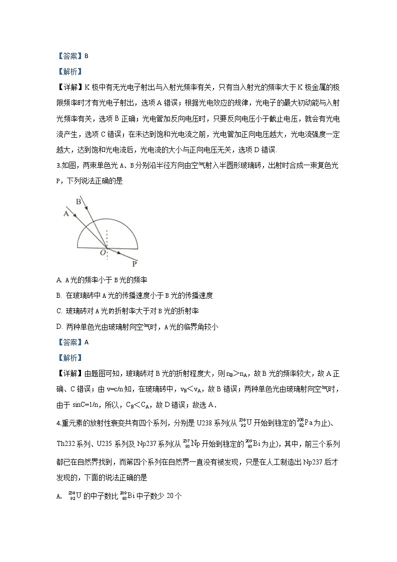 北京延庆井庄中学2020届高三下学期高考模拟物理试题02