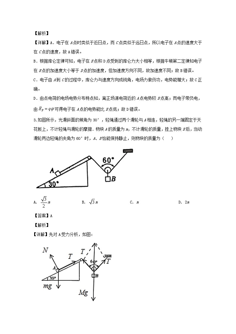 广东省化州市2020届高三上学期模拟考试理综物理试题02