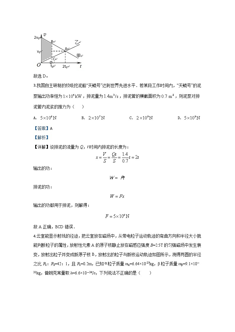 河北省衡水市枣强中学2020届高三下学期4月第一次模拟物理试题03