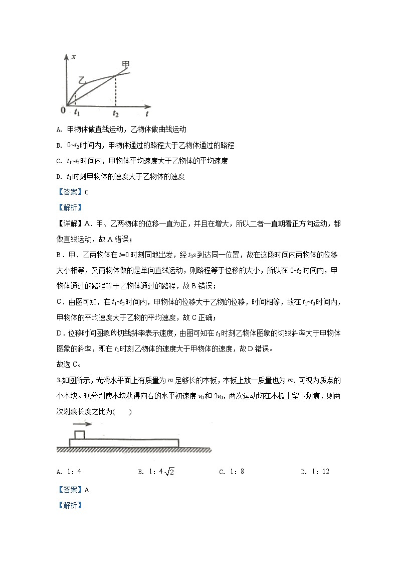 河北省唐山市2020届高三第一次模拟考试物理试题02